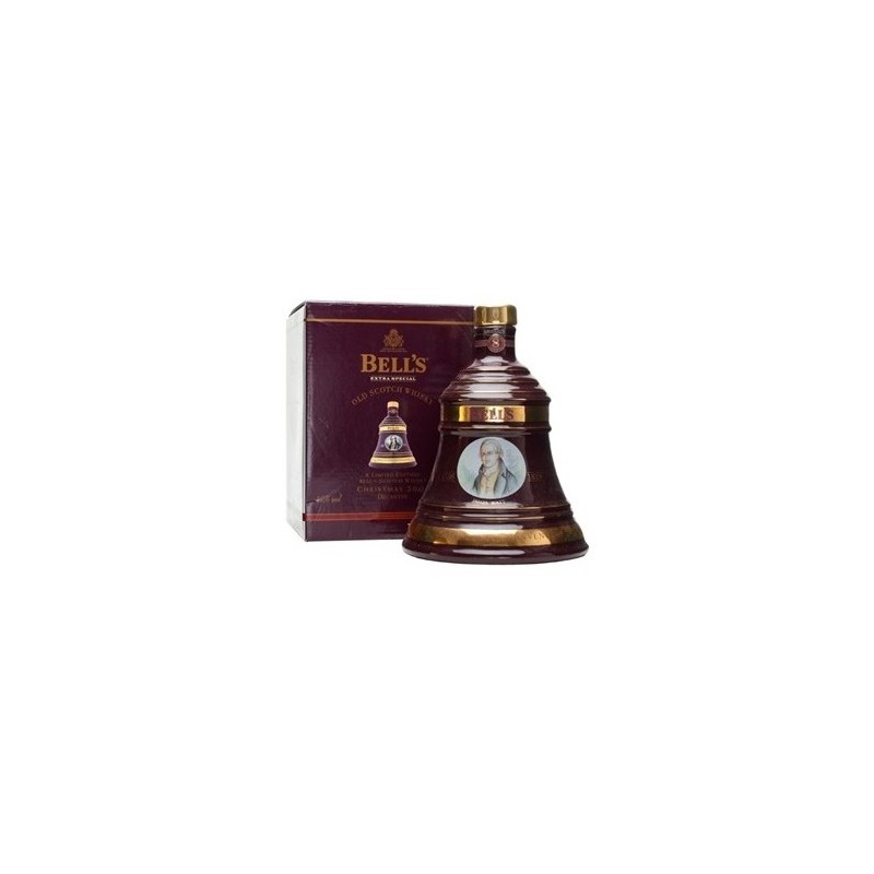 Bells Campana James Watt Bells Campana James Watt