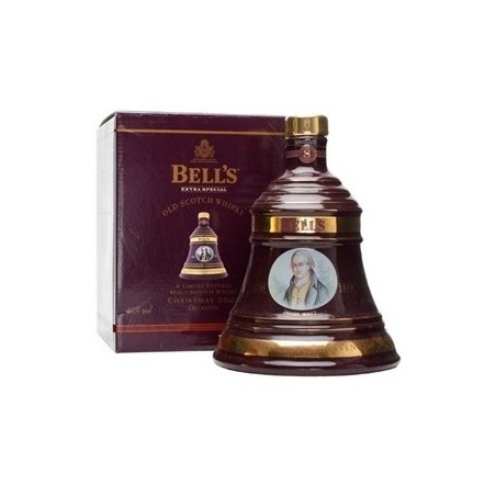 Bells Campana James Watt